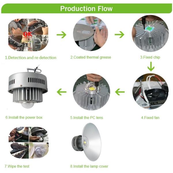 LED High Bay Light Fan series 50W 100W 150W 200W 300W 400W