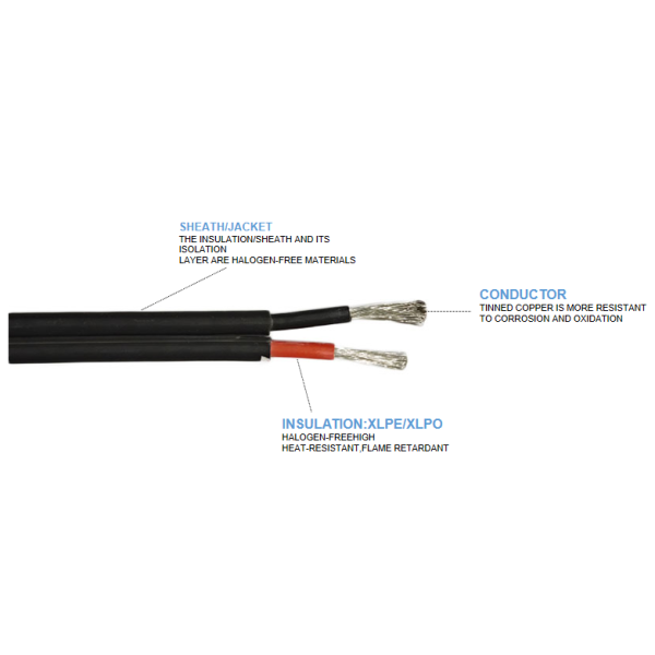 PV1-F Solar Power Cable Approval Battery DC Wire For Solar Panel