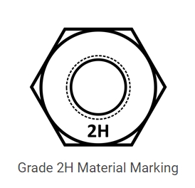 ASTM A194 2H A563-DH Heavy Hex Structural Nut Hot Dip Galvanized