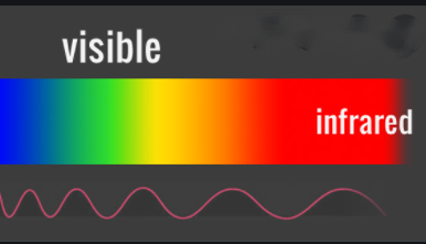 Er2O3 Rare Earth Erbium Oxide For Infrared Absorption Glass