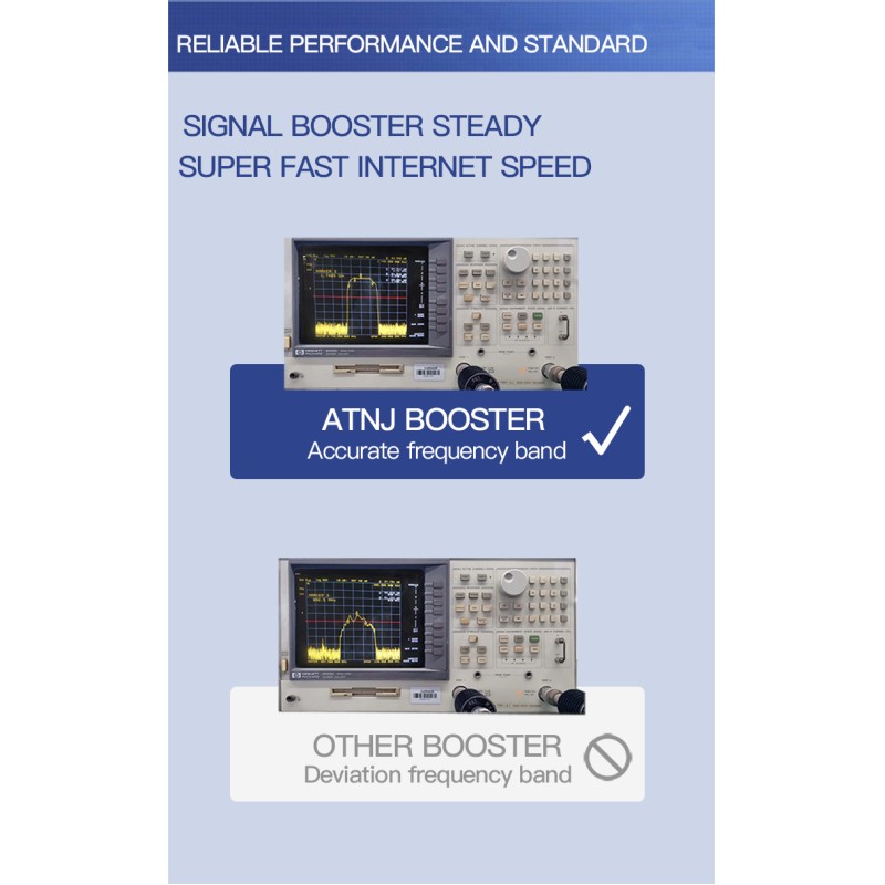 Digital Band selective 2G 3G Cell Phone Repeater , 4g Amplifier 5g Mobile Phone Signal Detector
