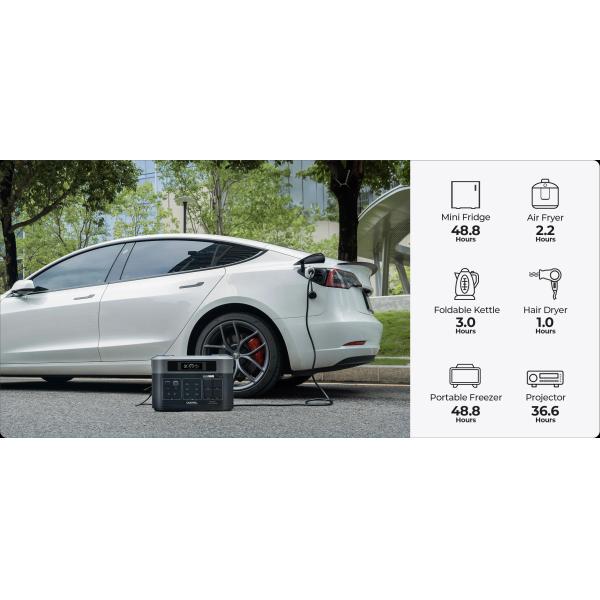 Huge Capacity Portable Power Station 3600W Solar Generator LiFePO4 Battery Expandable to 16384Wh Generador Solar