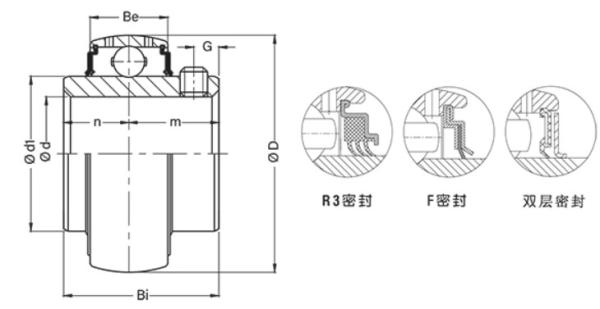 Insert Bearing UC205, High Quality Insert Bearing UC205,Chinese Insert Bearing Uc205 Supplier