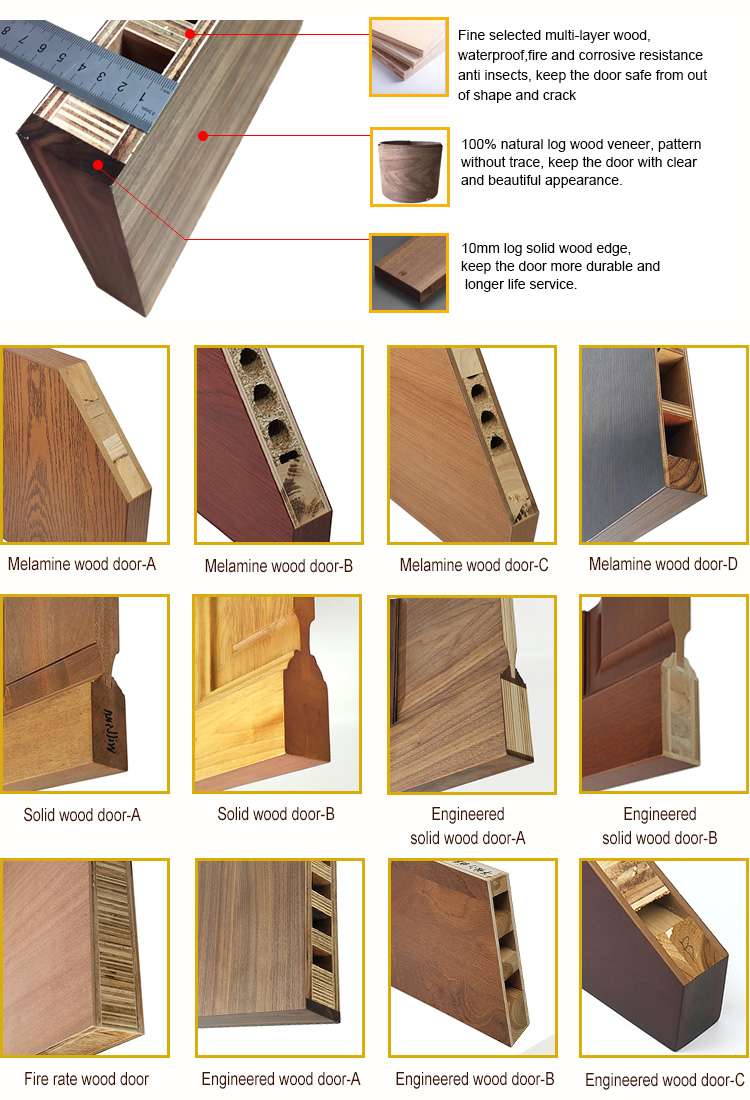 1.0 Hour Solid Wood Flush Fireproof Interior Door