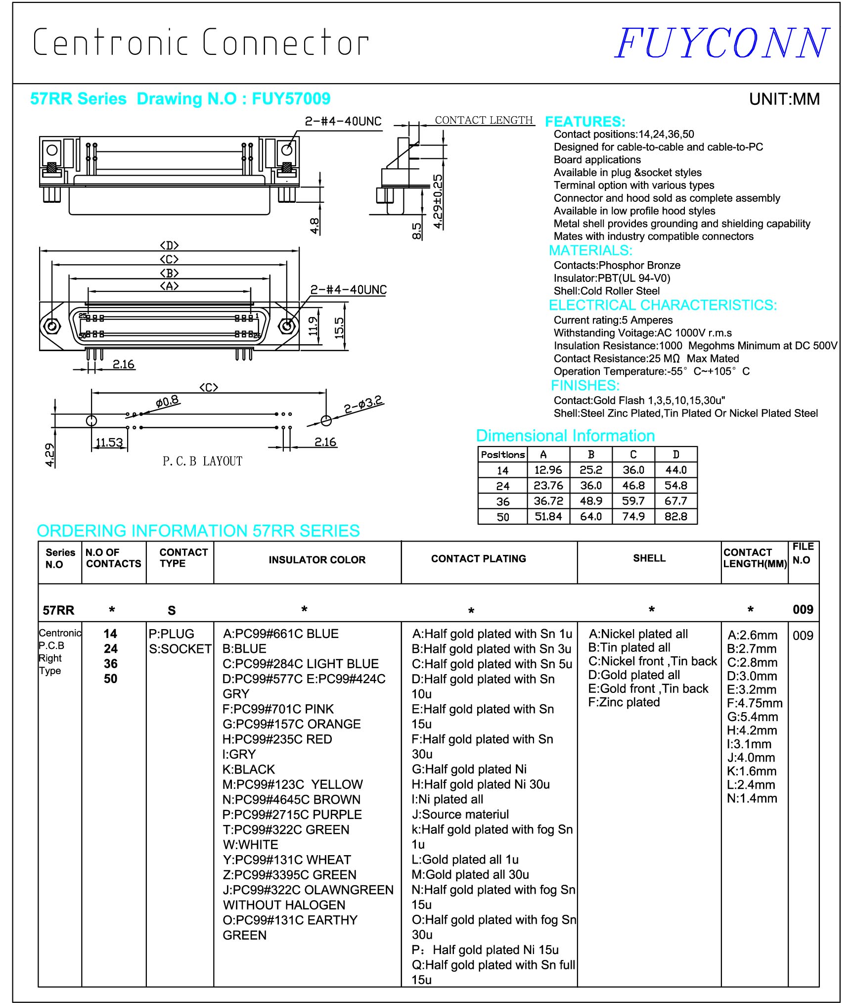 UL PCB 50 Pin Centronic прямоугольным аттестованный разъём-розетка
