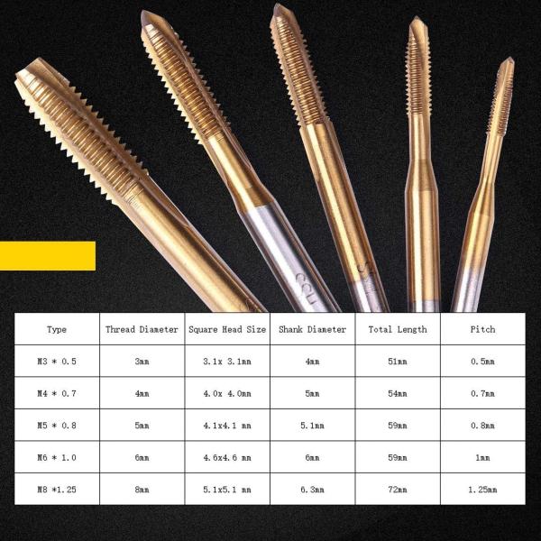 HSS 6542 Spiral Point Taps M3-M8 Titanium Coated
