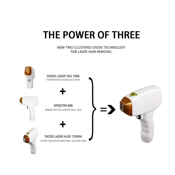 Commercial Weifang KM Médical CE 755nm/1064nm/808nm Diode Laser machine à éliminer les poils