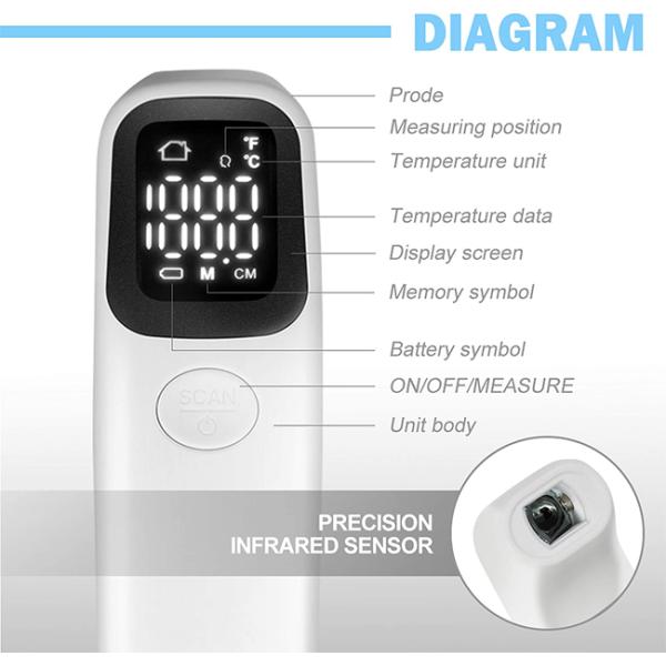 47g Forehead Non Contact Infrared Thermometers Fever Alarm