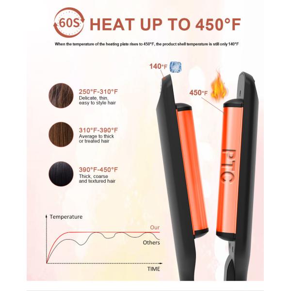 PTC electric Two Barrel Curling Wand , Ceramic 2 Barrel Hair Curler