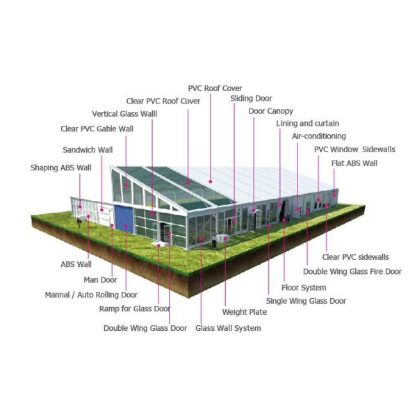 Прозрачный шатер огнезамедлительное КФМ ДИН4102 Б1/М2 свадебного банкета ясности большой пяди
