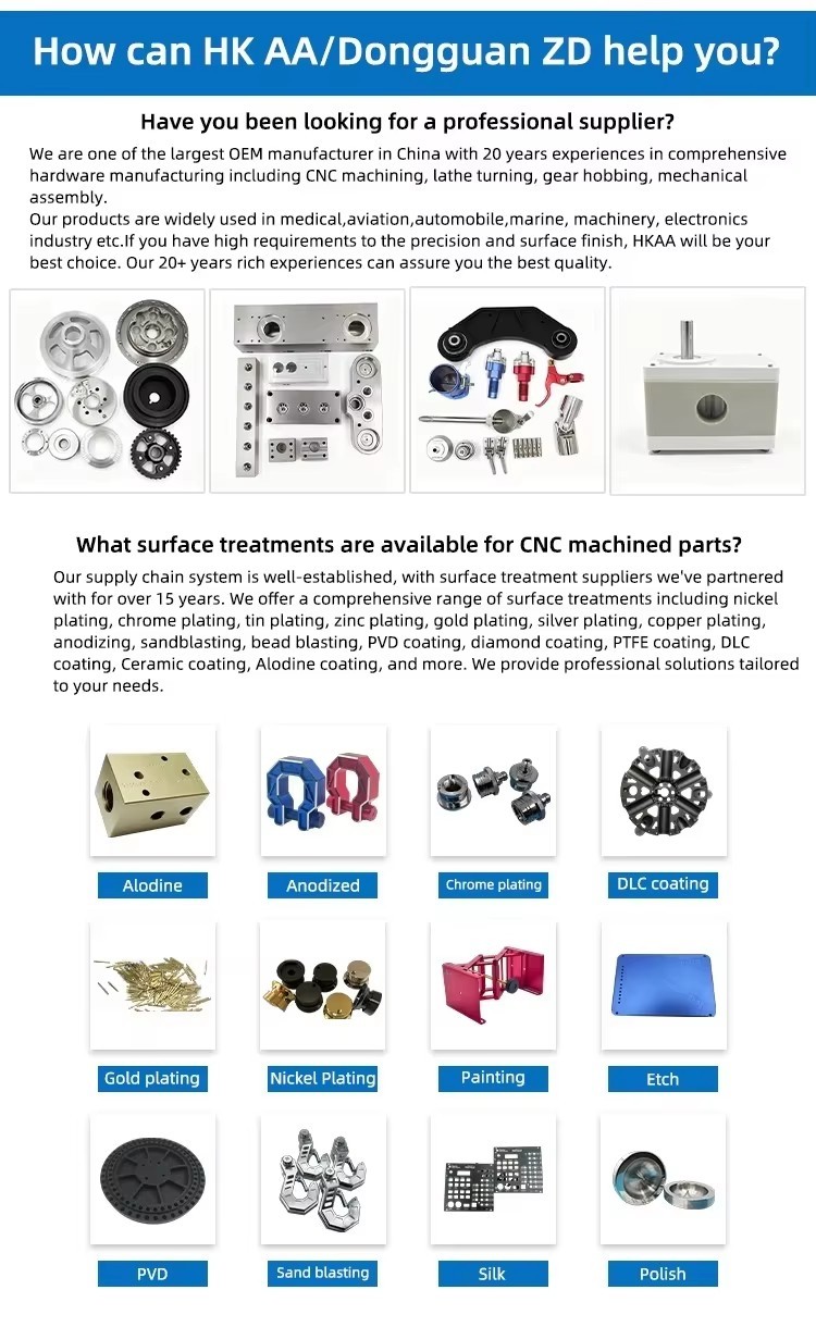 High Precision CNC Milling Parts for Automotive Tooling Reducing Tooling Risks and Ensuring Project Schedule Compliance