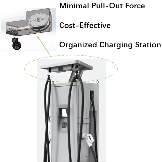Best-sellers EV Charging Cable Management System Cable Retractor for 10KG/20KG EV Chargers Wall-Mounted Steel & ABS