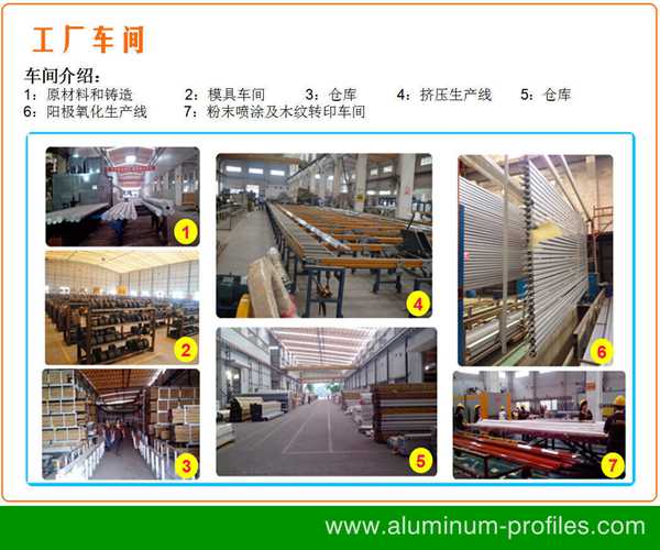 Sunflower Precistion Shapesof  Heat Sink Aluminum Extrusion Profiles