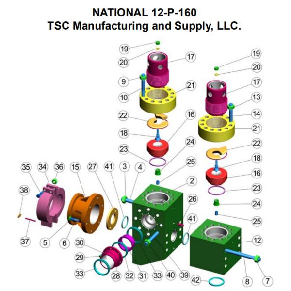 National JWS-400 Mud Pump Liners, National JWS340 mud pump, National 12P160 mud pump, National 14P220 mud pum; 10P130 MUD PUMP, 9P100 MUD PUMP; 8P80 MUD PUMPp