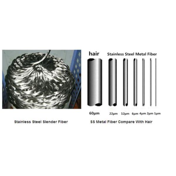 Burner Uses Anti Corrosion Anti Oxidative Sintered Felt