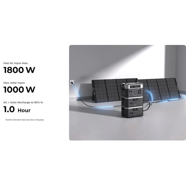 3600W 4000W Solar Generator Lifepo4 2048Wh 3000Wh Portable Power Station Expandable to 16kWh