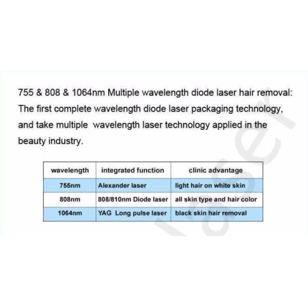 Big spt size 23x23mm 755 808 1064nm laser diode laser hair removal machine