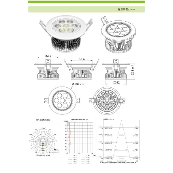 7 watt led Ceiling lamps |indoor lighting| LED lighting |Energy lamps