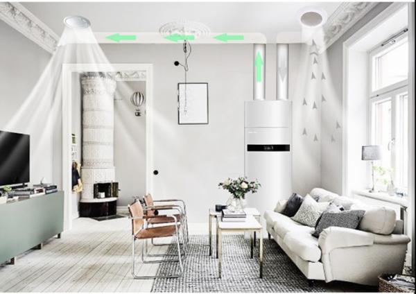 Ventilation de la maison entière système de récupération d'énergie à l'intérieur 600 Cfm