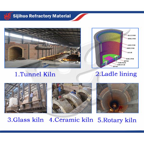 Common Refractoriness 1580° Refractoriness 1770° Fire Resistance Kilns Bricks