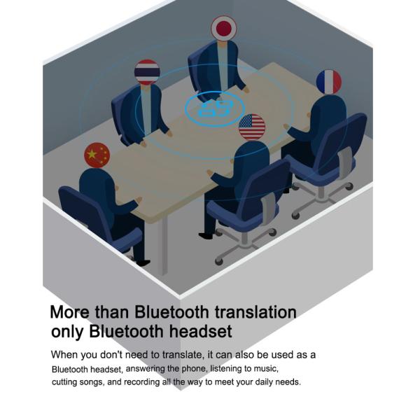 Best sales bluetooth Wireless Earphone 28Languages Intelligent Stereo Translation Earbuds