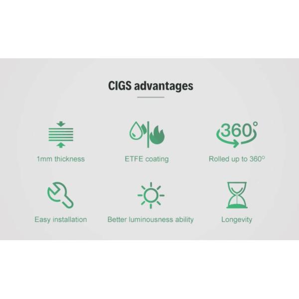 25A 130w Solar Panel 200W 250W 300W 350W CIGS Roof Tiles Solar Panel