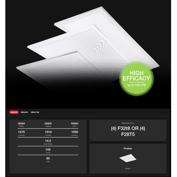 IP44 Ra80 14.5W Flat Panel LED Lights 300x300mm Waterproof Durable