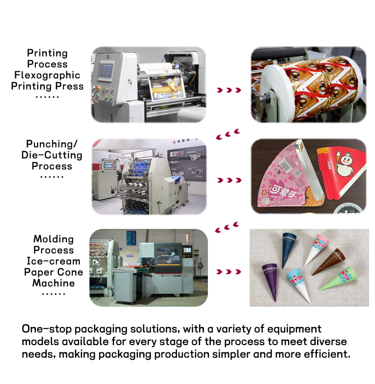 Dayuan Industrial Co., Ltd.