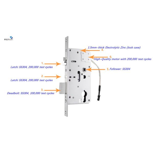 Level Security Electric Lock Polymath Z5572 with CE Certification and Waterproof Design