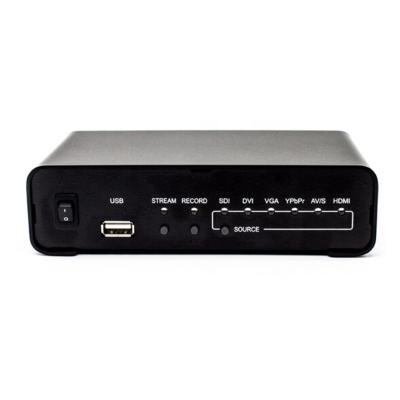 Ethernet Streaming Scaleform Video Encoder 4.0 saída RTMP/RTSP/UDP/HTTP/TCP