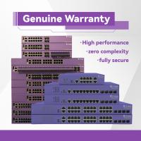 Nueva y original licencia de switch de VX9-NSIGHT-64 Perpetual Extreme Wireless Access Points Networks Licensing para 64APS