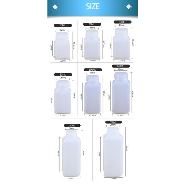 Envases de plástico biodegradable en la industria química
