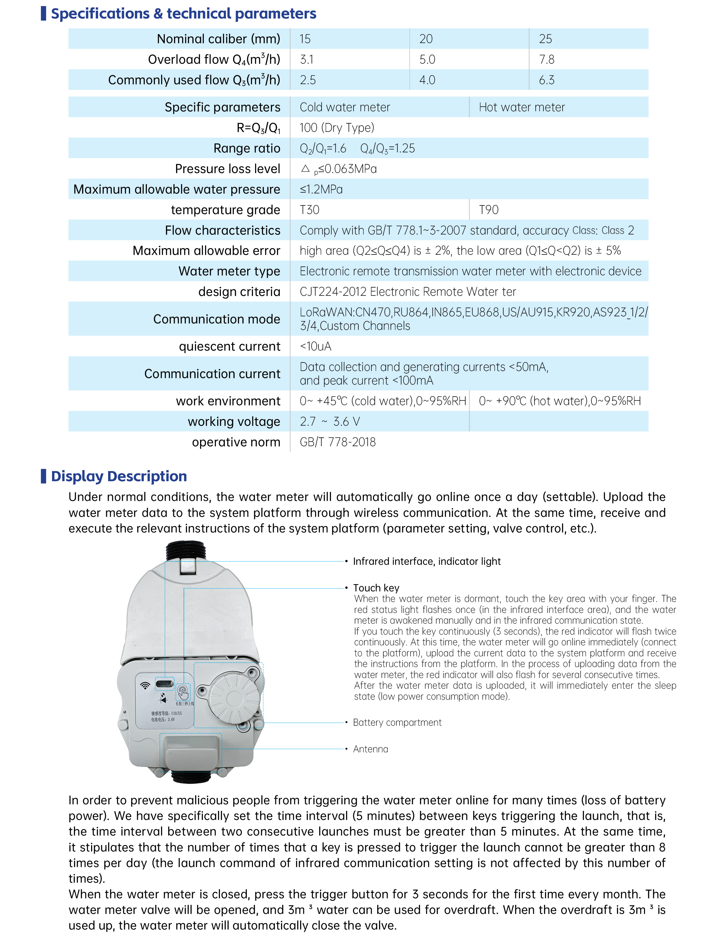Тип счетчик воды ISO/IEC 9001 счетчика воды IoT удаленный LXSY-TW умный беспроводной