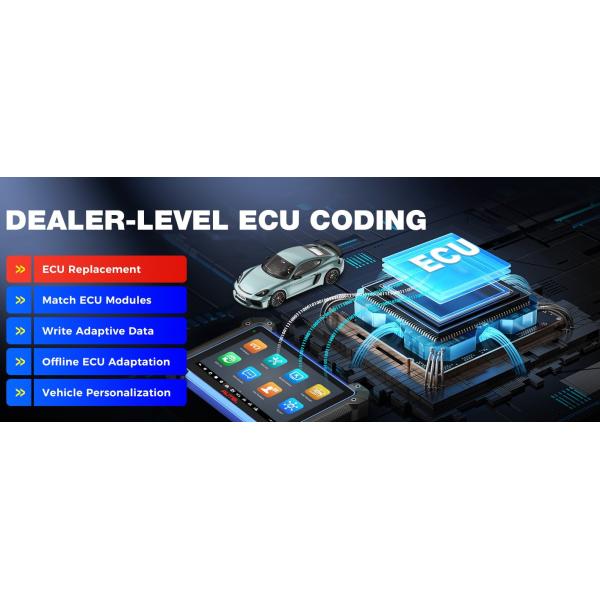 2025 Autel MaxiIM IM608 PRO II Полный комплект плюс аксессуары IMKPA с бесплатным G-Box3 APB112