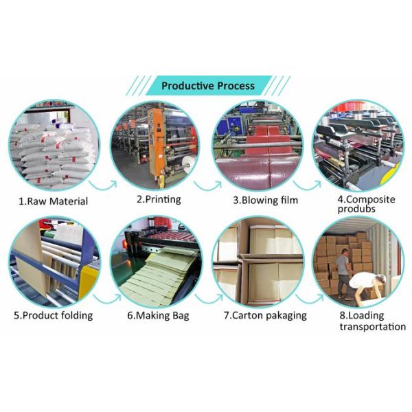 Waterproof Recyclable LDPE 6x9 Inch Poly Bubble Mailers