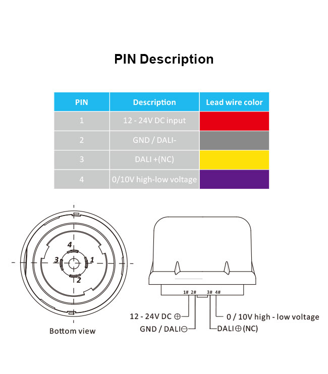 12V Lux IP65 10mA для высокого света дневного света