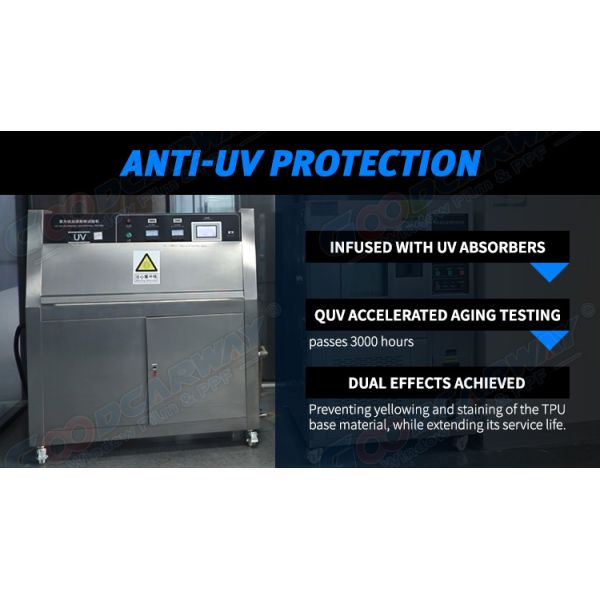 Guangzhou Goodcarway Window Film Co., Ltd.