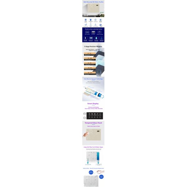 Wall Mount RO Water Purifier With 5 Stage Filtration Long Life Cartridges
