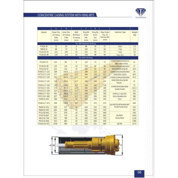 76/89mm Overburden Casing Drilling System Efficient Below 300mm Gold Color