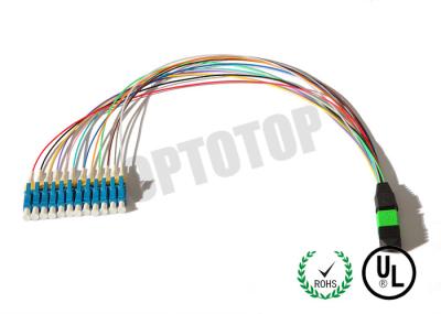 N Core Mpo Fiber Connector  Multimode With SC LC FC Connector , UPC PC APC Polish