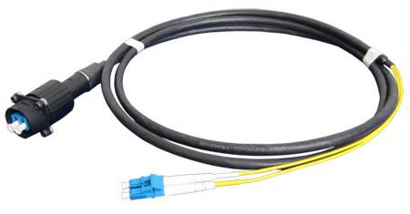 SZ Stranded outdoor Single Strand Fiber Optic Cable For Industial And Military With PE Sheath
