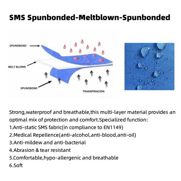 SMS Антистатические индивидуальные защитные принадлежности хирургическое платье для больницы водонепроницаемое голубое изоляционное платье 120 х 140 см