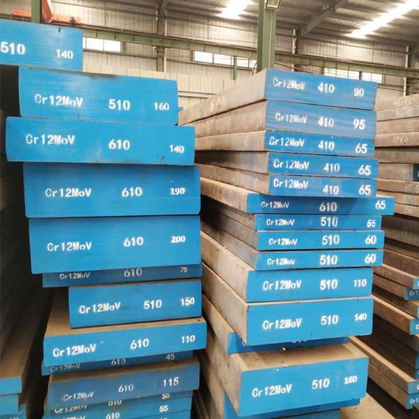 0.5mm HR Carbon Astm A283 Steel Sheet Metal 0.1mm-300mm Thickness Cr12Mov