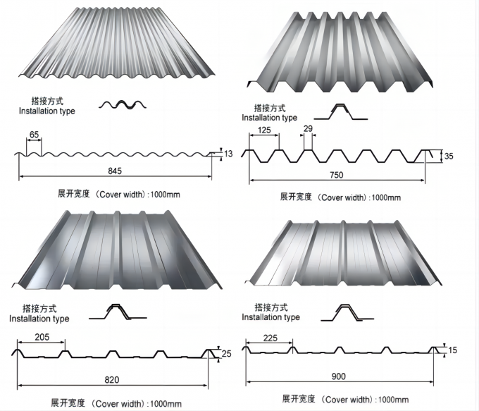 ASTM Galvanized Steel Sheet Plate Roof Sheet Plate Hot Dipped Regular Spangle