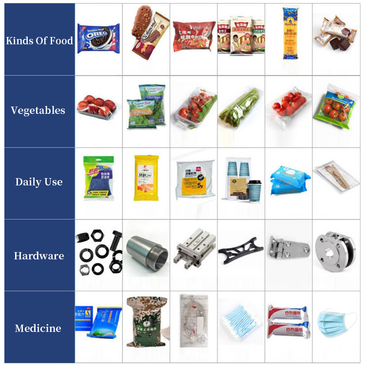 Мешок 60mm машины упаковки подушки замороженных продуктов 680kg по горизонтали