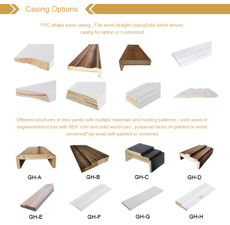 PushPull Wooden Front Door  Modern Opening Method For House Entry