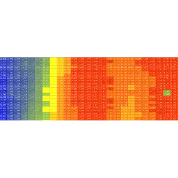 Probador magnético TG-M70 de la medida del grueso de la corrosión de la correa eslabonada del arrastramiento magnético de EMAT