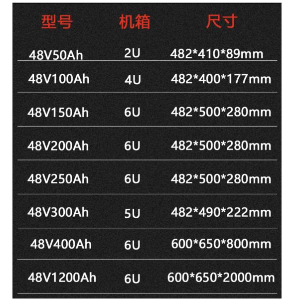 Батарея лития 48V цикла 5KWH Stakable глубокая 100Ah, который нужно быть шкафом батареи