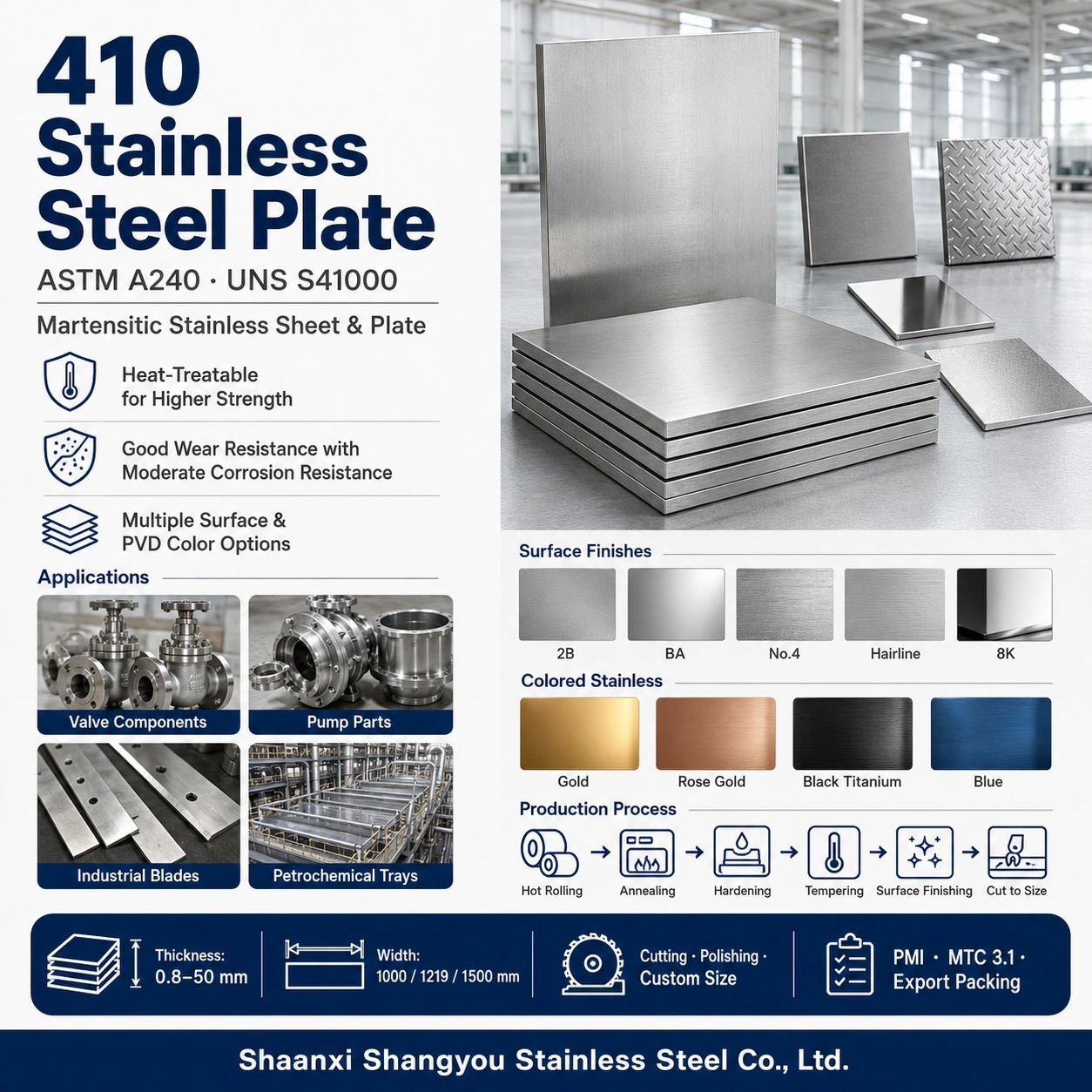 ASTM A240 410 Stainless Steel Plate UNS S41000 with High Hardness and Heat Treatability