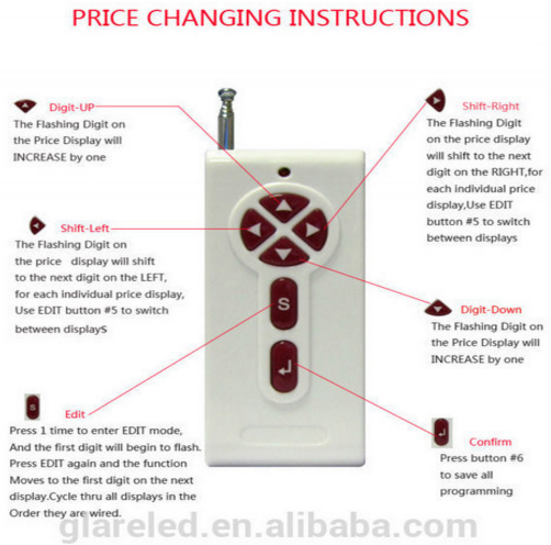 IP65 наружная светодиодная газовая панель сигнализации для заправочной станции с изменением 5000cd / sqm
